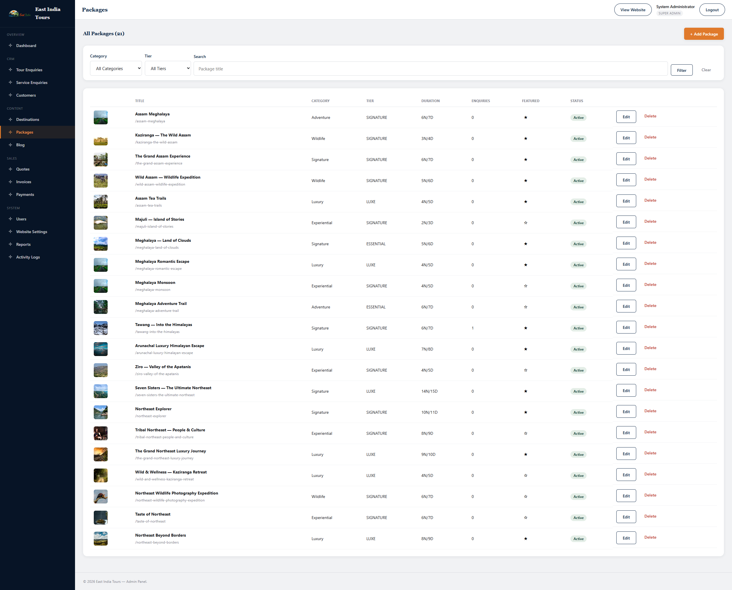 Tour package content management