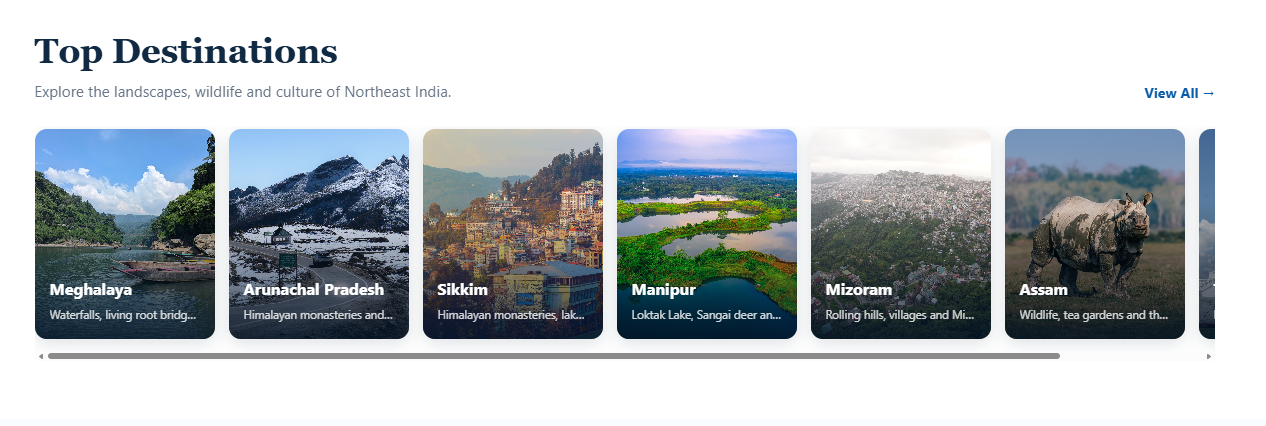East India Tours destinations