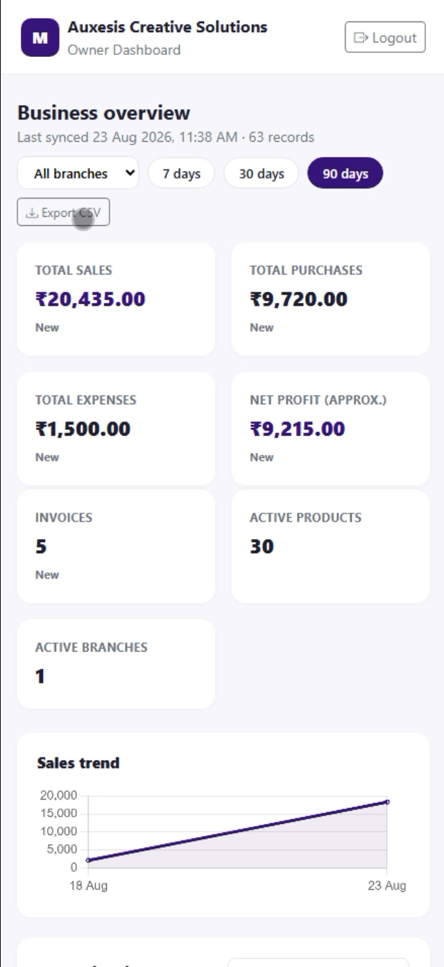 Apex Billing cloud owner dashboard